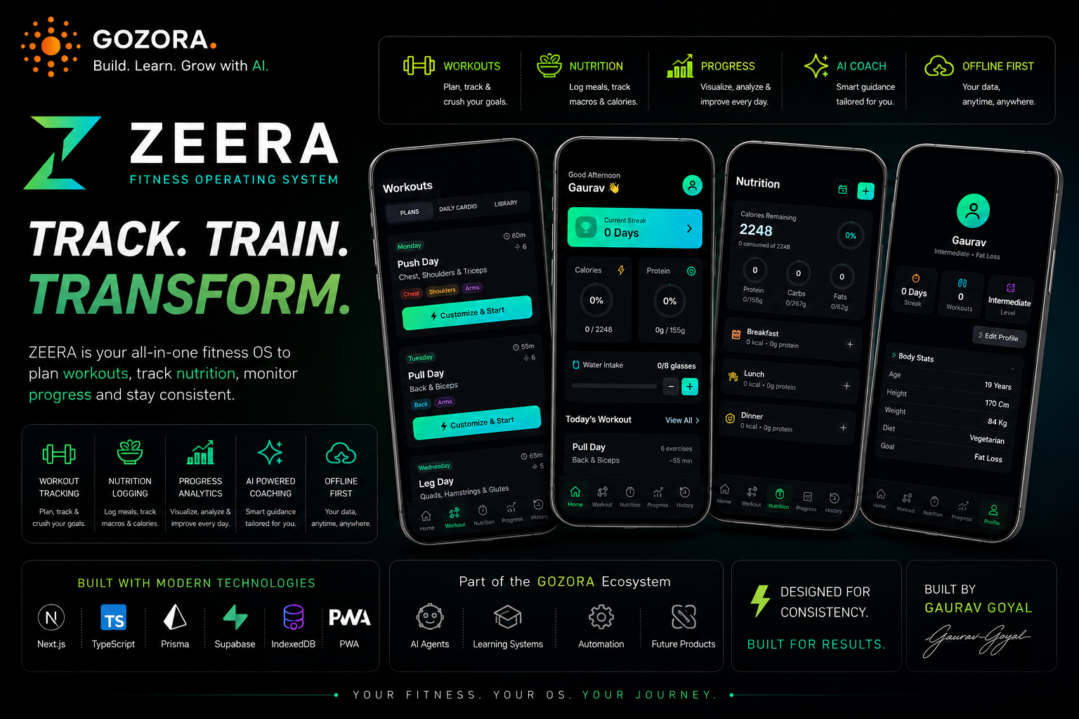 Architecting Zeera: How We Engineered a Context-Aware Fitness Platform